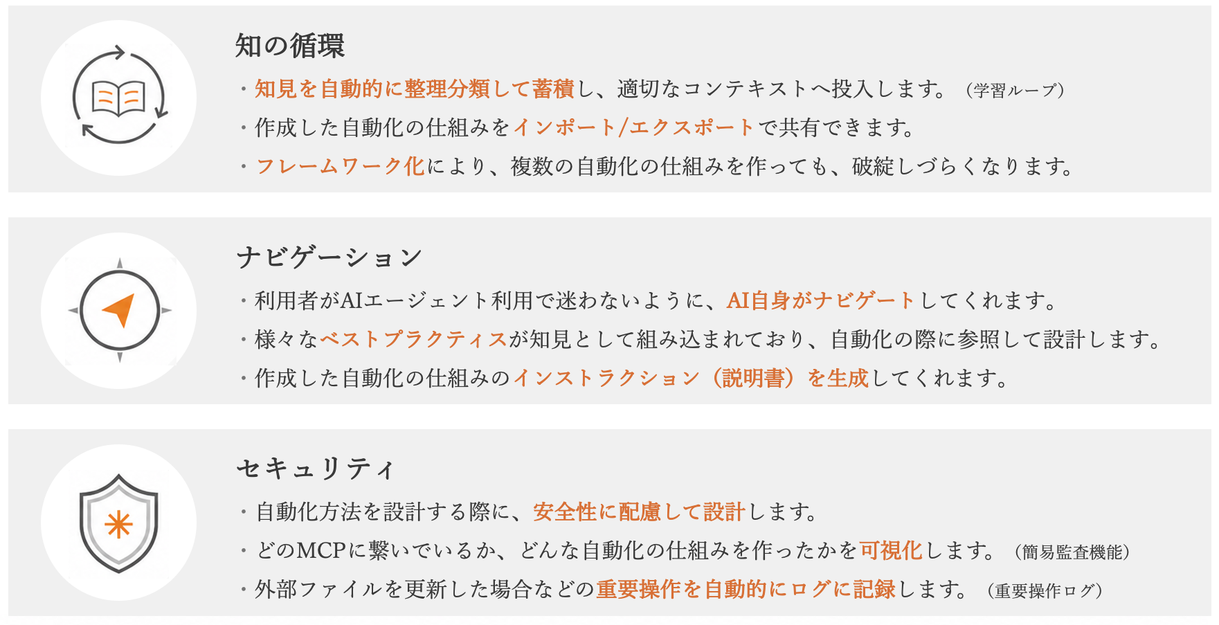 知の循環、ナビゲーション、セキュリティの3機能